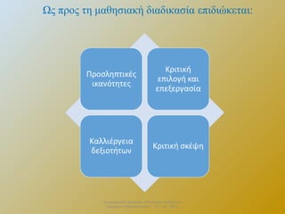 Ως προς τη μαθησιακή διαδικασία επιδιώκεται:

Επιμορφωτικό Σεμινάριο «Πολιτειακή παιδεία και
σύγχρονη πραγματικότητα» . 13 – 12 - 2013.

 