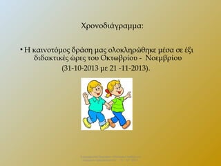 Χρονοδιάγραμμα:
• Η καινοτόμος δράση μας ολοκληρώθηκε μέσα σε έξι
διδακτικές ώρες του Οκτωβρίου - Νοεμβρίου
(31-10-2013 με 21 -11-2013).

Επιμορφωτικό Σεμινάριο «Πολιτειακή παιδεία και
σύγχρονη πραγματικότητα» . 13 – 12 - 2013.

 