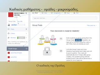 Κωδικός μαθήματος - ομάδες - μικροομάδες.

Ο κωδικός της Ομάδας
Επιμορφωτικό Σεμινάριο «Πολιτειακή παιδεία και
σύγχρονη πραγματικότητα» . 13 – 12 - 2013.

 
