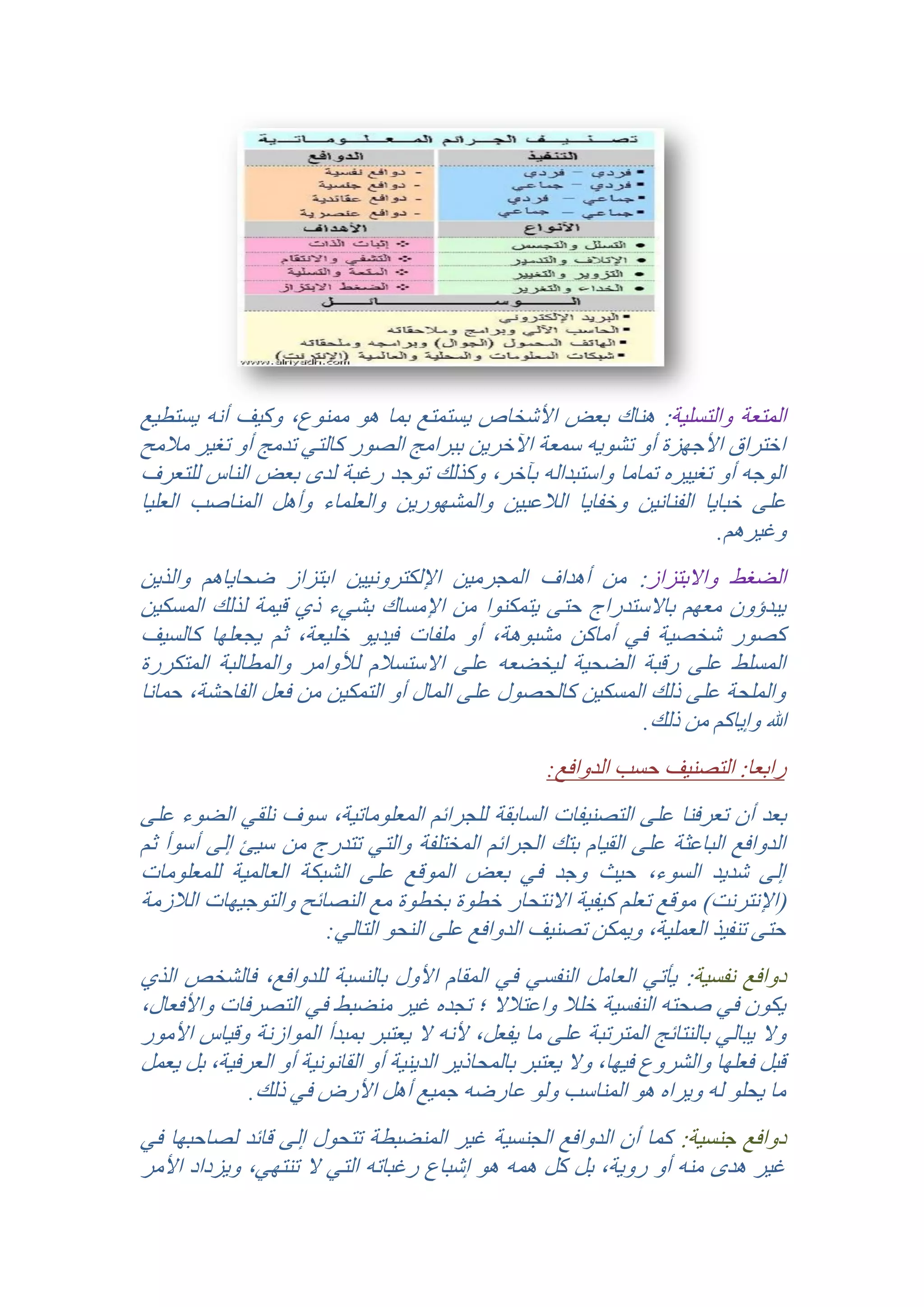 ‫المتعة والتسلية: هناك بعض األشخاص يستمتع بما هو ممنوع, وكيف أنه يستطيع‬
‫اختراق األجهزة أو تشويه سمعة اآلخرين ببرامج الصور كالتي تدمج أو تغير مالمح‬
‫الوجه أو تغييره تماما واستبداله بآخر, وكذلك توجد رغبة لدى بعض الناس للتعرف‬
‫على خبايا الفنانين وخفايا الالعبين والمشهورين والعلماء وأهل المناصب العليا‬
‫وغيرهم.‬
‫الضغط واالبتزاز: من أهداف المجرمين اإللكترونيين ابتزاز ضحاياهم والذين‬
‫يبدؤون معهم باالستدراج حتى يتمكنوا من اإلمساك بشيء ذي قيمة لذلك المسكين‬
‫كصور شخصية في أماكن مشبوهة, أو ملفات فيديو خليعة, ثم يجعلها كالسيف‬
‫المسلط على رقبة الضحية ليخضعه على االستسالم لألوامر والمطالبة المتكررة‬
‫والملحة على ذلك المسكين كالحصول على المال أو التمكين من فعل الفاحشة, حمانا‬
‫هللا وإياكم من ذلك.‬
‫رابعا: التصنيف حسب الدوافع:‬

‫بعد أن تعرفنا على التصنيفات السابقة للجرائم المعلوماتية, سوف نلقي الضوء على‬
‫الدوافع الباعثة على القيام بتك الجرائم المختلفة والتي تتدرج من سيئ إلى أسوأ ثم‬
‫إلى شديد السوء, حيث وجد في بعض الموقع على الشبكة العالمية للمعلومات‬
‫(اإلنترنت) موقع تعلم كيفية االنتحار خطوة بخطوة مع النصائح والتوجيهات الالزمة‬
‫حتى تنفيذ العملية, ويمكن تصنيف الدوافع على النحو التالي:‬
‫دوافع نفسية: يأتي العامل النفسي في المقام األول بالنسبة للدوافع, فالشخص الذي‬
‫يكون في صحته النفسية خلال واعتالال ؛ تجده غير منضبط في التصرفات واألفعال,‬
‫وال يبالي بالنتائج المترتبة على ما يفعل, ألنه ال يعتبر بمبدأ الموازنة وقياس األمور‬
‫قبل فعلها والشروع فيها, وال يعتبر بالمحاذير الدينية أو القانونية أو العرفية, بل يعمل‬
‫ما يحلو له ويراه هو المناسب ولو عارضه جميع أهل األرض في ذلك.‬
‫دوافع جنسية: كما أن الدوافع الجنسية غير المنضبطة تتحول إلى قائد لصاحبها في‬
‫غير هدى منه أو روية, بل كل همه هو إشباع رغباته التي ال تنتهي, ويزداد األمر‬

 