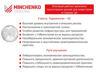 Итоговый рейтинг величины
политических рисков для инвесторов
в странах ЦА
5 место. Таджикистан – 42
Высокий уровень внутренних и внешних рисков;
Расположение в транспортном тупике;
Слабое развитие инфраструктуры для предприятий;
Конфликт с Узбекистаном из-за водных ресурсов;
Нелиберальное экономическое законодательство;
Непрозрачная и неустойчивая правоприменительная
практика.
Пути улучшения:
Либерализовать экономическое законодательство;
Повысить прозрачность административной деятельности;
Повысить стабильность правоприменительной практики;
Разрешить споры из-за водных ресурсов с Узбекистаном.

 