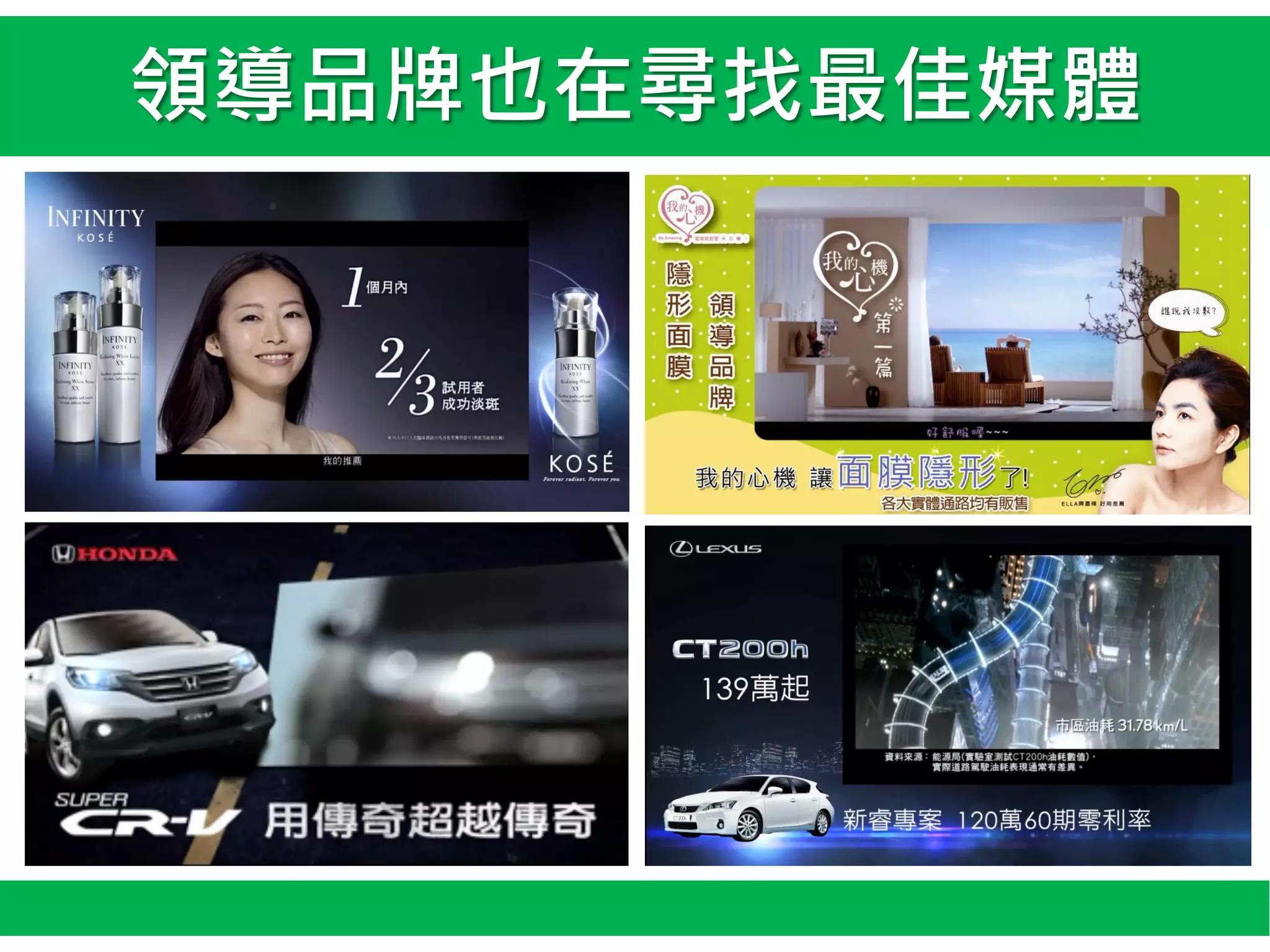 iCHANNEL 2013 Review Report | PPT