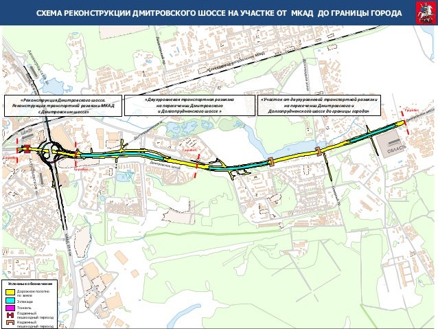 План прикрытия автомобильных дорог