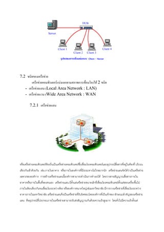 7.2 ชนิดของ๶ครือข่าย
๶ครือข่ายคอมพิว๶ตอร์แบ่งแยกตามสภาพการเชื่อมโยงได้ 2 ชนิด
- ๶ครือข่ายแลน (Local Area Network : LAN)
- ๶ครือข่ายแวน (Wide Area Network : WAN
7.2.1 ๶ครือข่ายแลน

หรือ๶ครือข่ายคอมพิว๶ตอร์ท้องถิ่นเป็น๶ครือข่ายคอมพิว๶ตอร์ซึ่งเชื่อมโยงคอมพิว๶ตอร์และอุปกรณ์สื่อสารที่อยู่ในท้องที่ บริเวณ
เดียวกันเข้าด้วยกัน เช่น ภายในอาคาร หรือภายในองค์การที่มีระยะทางไม่ไกลมากนัก ๶ครือข่ายแลนจัดได้ว่าเป็น๶ครือข่าย
เฉพาะขององค์การ การสร้าง๶ครือข่ายแลนนี้องค์การสามารถดาเนินการทาเองได้ โดยวางสายสัญญาณสื่อสารภายใน
อาคารหรือภายในพื้นที่ของตนเอง ๶ครือข่ายแลน มีตั้งแต่๶ครือข่ายขนาดเล็กที่เชื่อมโยงคอมพิว๶ตอร์ตั้งแต่สองเครื่องขึ้นไป
ภายในห้องเดียวกันจนเชื่อมโยงระหว่างห้อง หรือองค์การขนาดใหญ่เช่นมหาวิทยาลัย มีการวาง๶ครือข่ายที่เชื่อมโยงระหว่าง
อาคารภายในมหาวิทยาลัย ๶ครือข่ายแลนจึงเป็น๶ครือข่ายที่รับผิดชอบโดยองค์การที่เป็นเจ้าของ ลักษณะสาคัญของ๶ครือข่าย
แลน คืออุปกรณ์ที่ประกอบภายใน๶ครือข่ายสามารถรับส่งสัญญาณกันด้วยความเร็วสูงมาก โดยทั่วไปมีความเร็วตั้งแต่

 