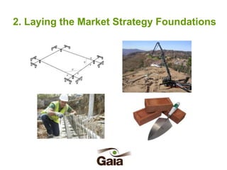 2. Laying the Market Strategy Foundations

 