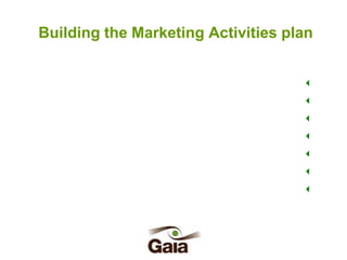 Building the Marketing Activities plan









 