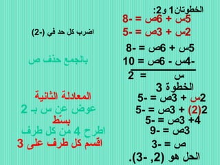 ‫الخطوتان1 و2:‬

‫5س + 6ص = -8‬
‫2س + 3ص = -5‬
‫5س + 6ص = -8‬
‫4س - 6ص = 01‬‫ــــــــــــــــــــــــــــــ‬
‫= 2‬
‫س‬

‫الخطوة 3‬

‫2س + 3ص = -5‬
‫2)2( + 3ص = -5‬
‫4+ 3ص = -5‬
‫3ص = -9‬
‫ص = -3‬

‫الحل هو )2, -3(.‬

‫اضرب كل حد في )-2(‬

‫بالجمع حذف ص‬

‫المعادلة الثانية‬
‫عوض عن س بـ 2‬
‫بسط‬
‫طّ‬
‫اطرح 4 من كل طرف‬
‫اقسم كل طرف على 3‬

 