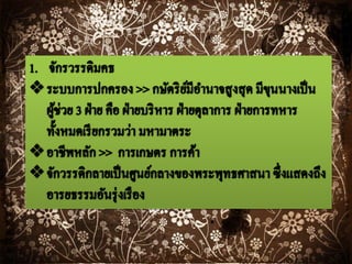 อารยธรรมอินเดีย