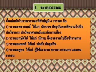 อารยธรรมอินเดีย