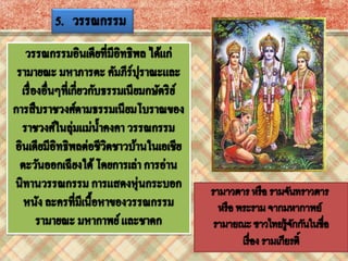 อารยธรรมอินเดีย