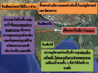 อารยธรรมอินเดีย