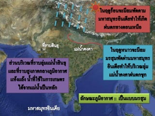 อารยธรรมอินเดีย