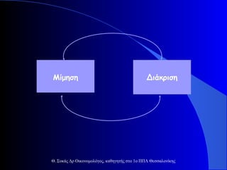 Μίμηση

Διάκριση

Θ. Συκάς Δρ Οικονομολόγος, καθηγητής στο 1ο ΠΠΛ Θεσσαλονίκης

 
