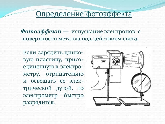 Фотоэффект с машиной