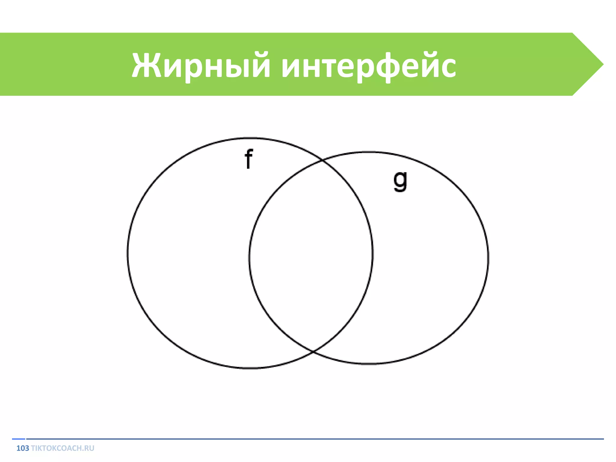 Жирный интерфейс

103 TIKTOKCOACH.RU

 