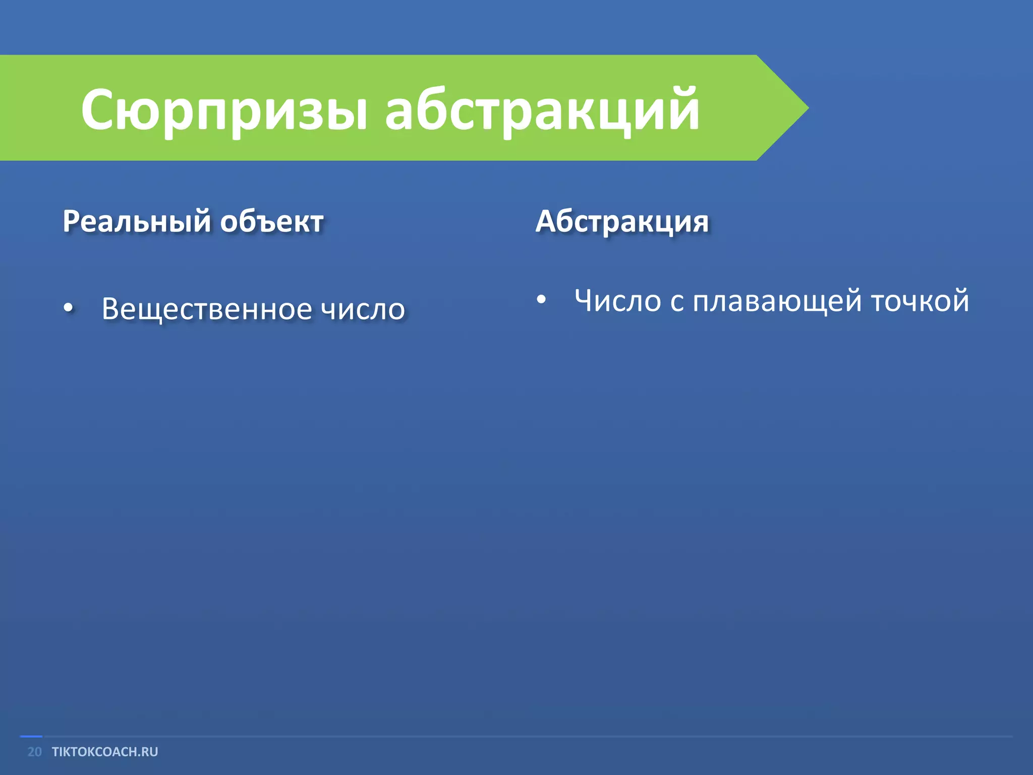 Сюрпризы абстракций
Реальный объект

Абстракция

• Вещественное число

• Число с плавающей точкой

20 TIKTOKCOACH.RU

 