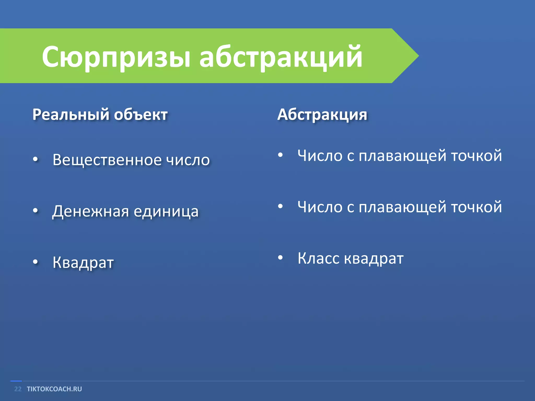 Сюрпризы абстракций
Реальный объект

Абстракция

• Вещественное число

• Число с плавающей точкой

• Денежная единица

• Число с плавающей точкой

• Квадрат

• Класс квадрат

22 TIKTOKCOACH.RU

 