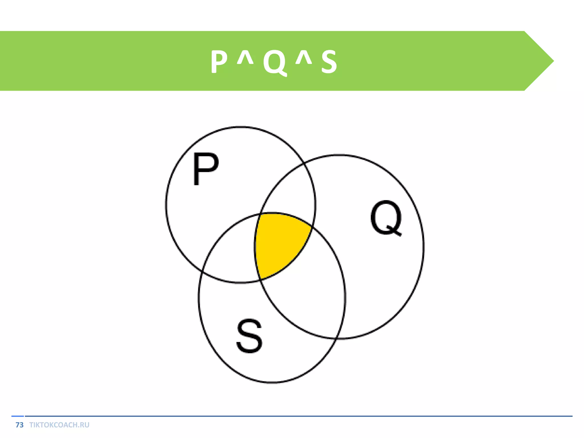 P^Q^S

73 TIKTOKCOACH.RU

 