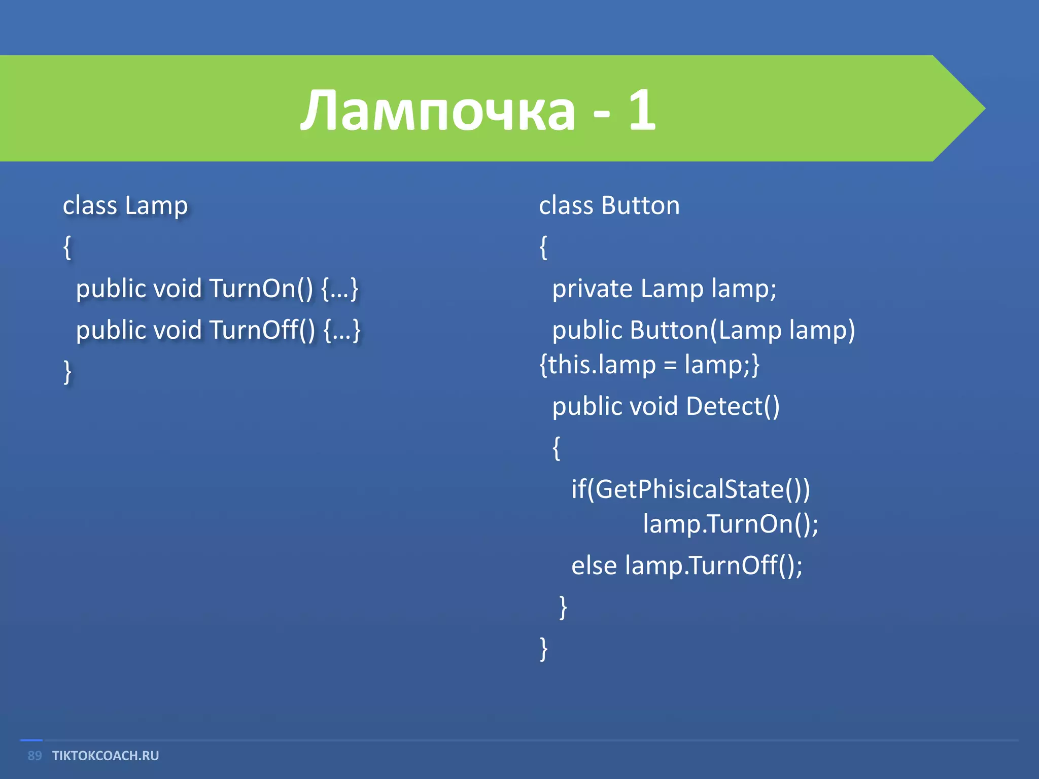 Лампочка - 1
class Lamp
{
public void TurnOn() {…}
public void TurnOff() {…}
}

89 TIKTOKCOACH.RU

class Button
{
private Lamp lamp;
public Button(Lamp lamp)
{this.lamp = lamp;}
public void Detect()
{
if(GetPhisicalState())
lamp.TurnOn();
else lamp.TurnOff();
}
}

 