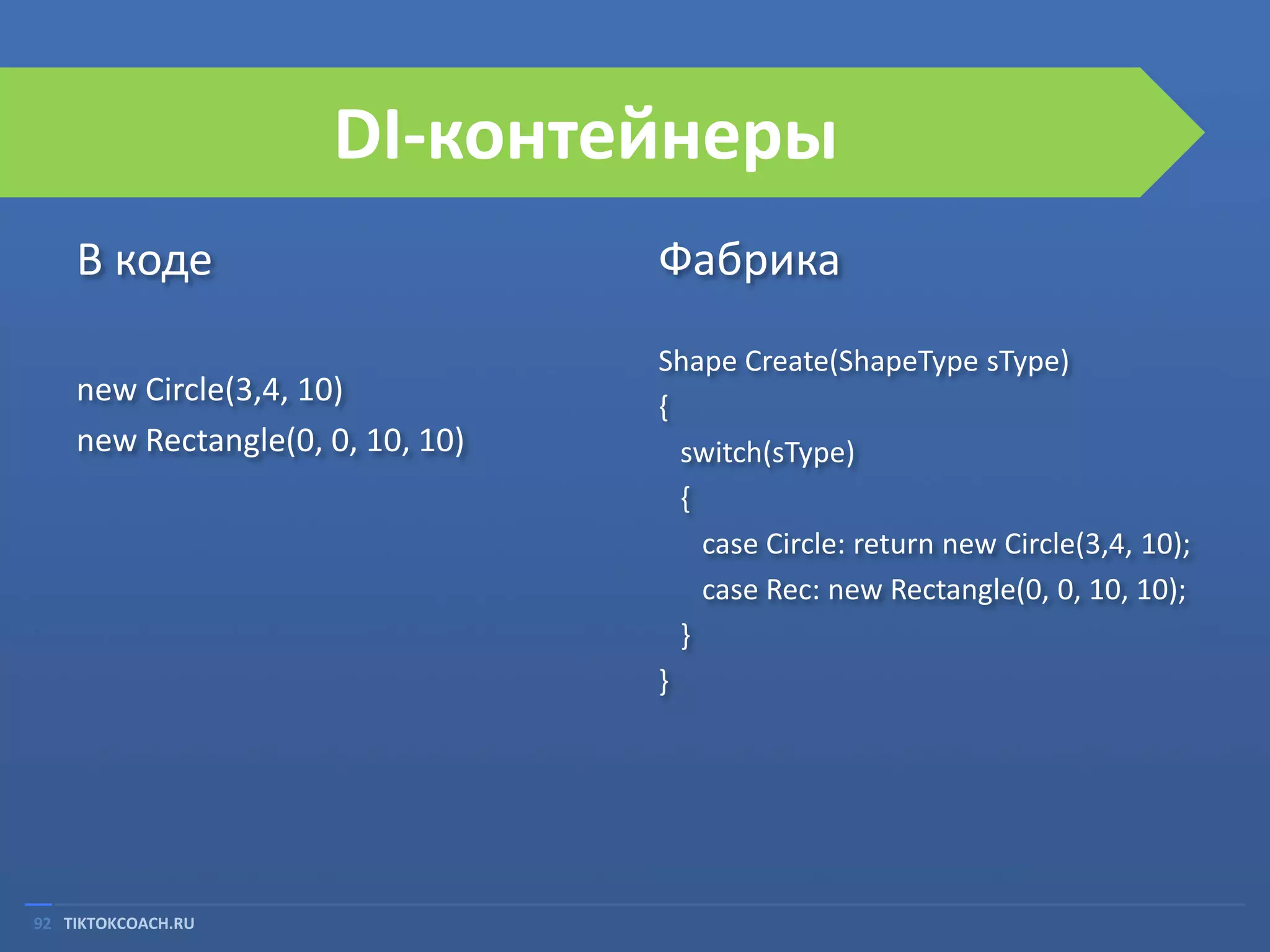 DI-контейнеры
В коде
new Circle(3,4, 10)
new Rectangle(0, 0, 10, 10)

92 TIKTOKCOACH.RU

Фабрика
Shape Create(ShapeType sType)
{
switch(sType)
{
case Circle: return new Circle(3,4, 10);
case Rec: new Rectangle(0, 0, 10, 10);
}
}

 