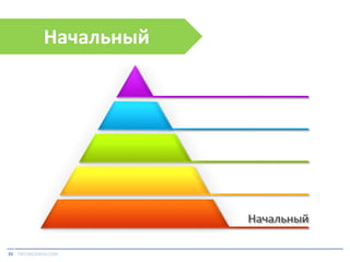 Начальный

39 TIKTOKCOACH.COM

 