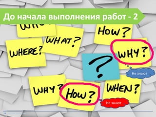 До начала выполнения работ - 2

Не знают

Не знают
14 TIKTOKCOACH.COM

 