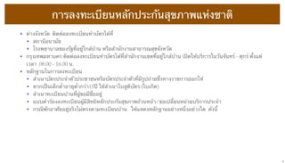 การลงทะเบียนหลักประกันสุขภาพแห่งชาติ
• ต่างจังหวัด  ติดต่อลงทะเบียนทําบัตรได้ที่
• สถานีอนามัย
• โรงพยาบาลของรัฐที่อยู่ใกล้บ้าน หรือสํานักงานสาธารณสุขจังหวัด     
• กรุงเทพมหานคร ติดต่อลงทะเบียนทําบัตรได้ที่สํานักงานเขตที่อยู่ใกล้บ้าน เปิดให้บริการในวันจันทร์ - ศุกร์ ตั้งแต่
เวลา  08.00 - 16.00 น.
• หลักฐานในการลงทะเบียน
• สําเนาบัตรประจําตัวประชาชนหรือบัตรประจําตัวที่มีรูปถ่ายซึ่งทางราชการออกให้
• หากเป็นเด็กต่ําอายุต่ํากว่า15ปี ใช้สําเนาใบสูติบัตร (ใบเกิด)
• สําเนาทะเบียนบ้านที่ผู้ขอมีชื่ออยู่
• แบบคําร้องลงทะเบียนผู้มีสิทธิหลักประกันสุขภาพถ้วนหน้า/ขอเปลี่ยนหน่วยบริการประจํา
• กรณีพักอาศัยอยู่จริงไม่ตรงตามทะเบียนบ้าน   ให้แสดงหลักฐานอย่างหนึ่งอย่างใด  ดังนี้

15

 