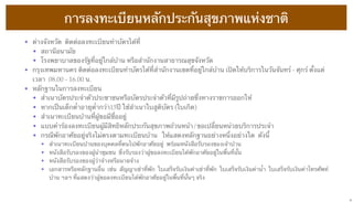 การลงทะเบียนหลักประกันสุขภาพแห่งชาติ
• ต่างจังหวัด  ติดต่อลงทะเบียนทําบัตรได้ที่
• สถานีอนามัย
• โรงพยาบาลของรัฐที่อยู่ใกล้บ้าน หรือสํานักงานสาธารณสุขจังหวัด     
• กรุงเทพมหานคร ติดต่อลงทะเบียนทําบัตรได้ที่สํานักงานเขตที่อยู่ใกล้บ้าน เปิดให้บริการในวันจันทร์ - ศุกร์ ตั้งแต่
เวลา  08.00 - 16.00 น.
• หลักฐานในการลงทะเบียน
• สําเนาบัตรประจําตัวประชาชนหรือบัตรประจําตัวที่มีรูปถ่ายซึ่งทางราชการออกให้
• หากเป็นเด็กต่ําอายุต่ํากว่า15ปี ใช้สําเนาใบสูติบัตร (ใบเกิด)
• สําเนาทะเบียนบ้านที่ผู้ขอมีชื่ออยู่
• แบบคําร้องลงทะเบียนผู้มีสิทธิหลักประกันสุขภาพถ้วนหน้า/ขอเปลี่ยนหน่วยบริการประจํา
• กรณีพักอาศัยอยู่จริงไม่ตรงตามทะเบียนบ้าน   ให้แสดงหลักฐานอย่างหนึ่งอย่างใด  ดังนี้
•
•
•
•

สําเนาทะเบียนบ้านของบุคคลที่ตนไปพักอาศัยอยู่  พร้อมหนังสือรับรองของเจ้าบ้าน
หนังสือรับรองของผู้นําชุมชน  ซึ่งรับรองว่าผู้ขอลงทะเบียนได้พักอาศัยอยู่ในพื้นที่นั้น 
หนังสือรับรองของผู้ว่าจ้างหรือนายจ้าง
เอกสารหรือหลักฐานอื่น  เช่น  สัญญาเช่าที่พัก  ใบเสร็จรับเงินค่าเช่าที่พัก  ใบเสร็จรับเงินค่าน้ํา  ใบเสร็จรับเงินค่าโทรศัพท์
บ้าน ฯลฯ ที่แสดงว่าผู้ขอลงทะเบียนได้พักอาศัยอยู่ในพื้นที่นั้นๆ จริง

15

 