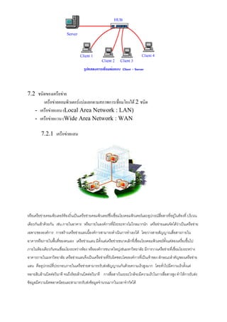 7.2 ชนิดของเครือข่าย
เครือข่ายคอมพิวเตอร์แบ่งแยกตามสภาพการเชื่อมโยงได้ 2 ชนิด
- เครือข่ายแลน (Local Area Network : LAN)
- เครือข่ายแวน (Wide Area Network : WAN
7.2.1 เครือข่ายแลน

หรือเครือข่ายคอมพิวเตอร์ทองถิ่นเป็นเครือข่ายคอมพิวเตอร์ซึ่งเชื่อมโยงคอมพิวเตอร์และอุปกรณ์สอสารที่อยู่ในท้องที่ บริเวณ
้
ื่
เดียวกันเข้าด้วยกัน เช่น ภายในอาคาร หรือภายในองค์การที่มีระยะทางไม่ไกลมากนัก เครือข่ายแลนจัดได้ว่าเป็นเครือข่าย
เฉพาะขององค์การ การสร้างเครือข่ายแลนนี้องค์การสามารถดาเนินการทาเองได้ โดยวางสายสัญญาณสื่อสารภายใน
อาคารหรือภายในพื้นที่ของตนเอง เครือข่ายแลน มีตั้งแต่เครือข่ายขนาดเล็กที่เชื่อมโยงคอมพิวเตอร์ตั้งแต่สองเครืองขึ้นไป
่
ภายในห้องเดียวกันจนเชื่อมโยงระหว่างห้อง หรือองค์การขนาดใหญ่เช่นมหาวิทยาลัย มีการวางเครือข่ายที่เชื่อมโยงระหว่าง
อาคารภายในมหาวิทยาลัย เครือข่ายแลนจึงเป็นเครือข่ายที่รับผิดชอบโดยองค์การที่เป็นเจ้าของ ลักษณะสาคัญของเครือข่าย
แลน คืออุปกรณ์ที่ประกอบภายในเครือข่ายสามารถรับส่งสัญญาณกันด้วยความเร็วสูงมาก โดยทั่วไปมีความเร็วตั้งแต่
หลายสิบล้านบิตต่อวินาที จนถึงร้อยล้านบิตต่อวินาที การสื่อสารในระยะใกล้จะมีความเร็วในการสือสารสูง ทาให้การรับส่ง
่
ข้อมูลมีความผิดพลาดน้อยและสามารถรับส่งข้อมูลจานวนมากในเวลาจากัดได้

 
