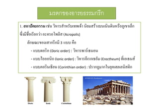 มรดกของอารยธรรมกรีก
1. สถาปตยกรรม เชน วิหารสําหรับเทพเจา นิยมสรางบนเนินดินหรือภูเขาเล็ก
ซึ่งมีชื่อเรียกวา อะครอโพลิส (Acropolis)
ลกษณะของเสากรกม
ลักษณะของเสากรีกมี 3 แบบ คือ
คอ
- แบบดอริก (Doric order) : วิหารพารเธนอน
- แบบไอออนิก (Ionic order) : วิหารอีเรกเธอัม (Erectheum) ที่เอเธนส
- แบบคอรินเธียน (Corinthian order) : ปรากฏมากในยุุคเฮลเลนิสติก
)
ฏ

 