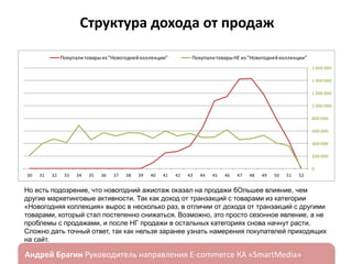 Структура дохода от продаж
Покупали товары из "Новогодней коллекции"

Покупали товары НЕ из "Новогодней коллекции"
1 600 000
1 400 000
1 200 000
1 000 000
800 000
600 000
400 000
200 000
0

30

31

32

33

34

35

36

37

38

39

40

41

42

43

44

45

46

47

48

49

50

51

52

Но есть подозрение, что новогодний ажиотаж оказал на продажи бОльшее влияние, чем
другие маркетинговые активности. Так как доход от транзакций с товарами из категории
«Новогодняя коллекция» вырос в несколько раз, в отличии от дохода от транзакций с другими
товарами, который стал постепенно снижаться. Возможно, это просто сезонное явление, а не
проблемы с продажами, и после НГ продажи в остальных категориях снова начнут расти.
Сложно дать точный ответ, так как нельзя заранее узнать намерения покупателей приходящих
на сайт.

ндрей Брагин

E-commerce

«SmartMedia»

 