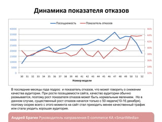 Динамика показателя отказов
Посещаемость

Показатель отказов

40000

46%

35000

44%

30000

42%

25000

40%

20000

38%

15000

36%

10000

5000

34%

0

32%
30

31

32

33

34

35

36

37

38

39

40

41

42

43

44

45

46

47

48

49

50

51

52

Номер недели

В последние месяцы года подрос и показатель отказов, что может говорить о снижении
качества аудитории. При росте посещаемости сайта, качество аудитории обычно
размывается, поэтому рост показателя отказов может быть нормальным явлением. Но в
данном случае, существенный рост отказов начался только с 50 недели(10-16 декабря),
поэтому скорее всего с этого момента на сайт стал приходить менее качественный трафик
или стала уходить хорошая аудитория.

ндрей Брагин

E-commerce

«SmartMedia»

 