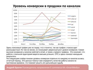 Уровень конверсии в продажи по каналам
10,0%
9,0%
organic

8,0%

referral

7,0%

(direct)

6,0%

cpc

5,0%

social

4,0%

email

3,0%

banner

2,0%

webmail

1,0%

bannstyle

0,0%
Август

Сентябрь

Октябрь

Ноябрь

Декабрь

Здесь поисковый трафик уже не лидер, что и понятно, так как трафик с поиска идет
разношерстный. Но тем не менее, он показывает уверенный рост уровня конверсии. Самая
высокая конверсия у каналов webmail и email, а также у прямого трафика. Это означает, что
работа с лояльной аудиторией ведется весьма успешно. CPC и здесь показал наихудшие
результаты.
На следующем слайде показан уровень конверсии отдельно по каждому из каналов за весь
отчетный период. Эти данные помогут вам определить качество работы канала на
протяжении времени, что поможет решить его дальнейшую судьбу.

ндрей Брагин

E-commerce

«SmartMedia»

 