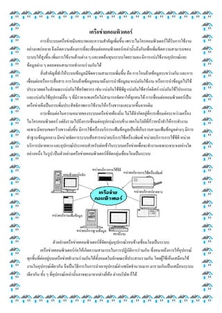 เครือข่ายคอมพิวเตอร์
การที่ระบบเครือข่ายมีบทบาทและความสาคัญเพิ่มขึ้น เพราะไมโครคอมพิวเตอร์ได้รับการใช้งาน
อย่างแพร่หลาย จึงเกิดความต้องการที่จะเชื่อมต่อคอมพิวเตอร์เหล่านั้นถึงกับเพื่อเพิ่มขีดความสามารถของ
ระบบให้สูงขึ้น เพิ่มการใช้งานด้านต่าง ๆ และลดต้นทุนระบบโดยรวมลง มีการแบ่งใช้งานอุปกรณ์และ
ข้อมูลต่าง ๆ ตลอดจนสามารถทางานร่วมกันได้
สิ่งสาคัญที่ทาให้ระบบข้อมูลมีขีดความสามารถเพิ่มขึ้น คือ การโอนย้ายข้อมูลระหว่างกัน และการ
เชื่อมต่อหรือการสื่อสาร การโอนย้ายข้อมูลหมายถึงการนาข้อมูลมาแบ่งกันใช้งาน หรือการนาข้อมูลไปใช้
ประมวลผลในลักษณะแบ่งกันใช้ทรัพยากร เช่น แบ่งกันใช้ซีพียู แบ่งกันใช้ฮาร์ดดิสก์ แบ่งกันใช้โปรแกรม
และแบ่งกันใช้อุปกรณ์อื่น ๆ ที่มีราคาแพงหรือไม่สามารถจัดหาให้ทุกคนได้ การเชื่อมต่อคอมพิวเตอร์เป็น
เครือข่ายจึงเป็นการเพิ่มประสิทธิภาพการใช้งานให้กว้างขวางและมากขึ้นจากเดิม
การเชื่อมต่อในความหมายของระบบเครือข่ายท้องถิ่น ไม่ได้จากัดอยู่ที่การเชื่อมต่อระหว่างเครื่อง
ไมโครคอมพิวเตอร์ แต่ยังรวมไปถึงการเชื่อมต่ออุปกรณ์รอบข้าง เทคโนโลยีที่ก้าวหน้าทาให้การทางาน
เฉพาะมีขอบเขตกว้างขวางยิ่งขึ้น มีการใช้เครื่องบริการแฟ้มข้อมูลเป็นที่เก็บรวบควมแฟ้มข้อมูลต่างๆ มีการ
ทาฐานข้อมูลกลาง มีหน่วยจัดการระบบสือสารหน่วยบริการใช้เครื่องพิมพ์ หน่วยบริการการใช้ซีดี หน่วย
บริการปลายทาง และอุปกรณ์ประกอบสาหรับต่อเข้าในระบบเครือข่ายเพื่อจะทางานเฉพาะเจาะจงอย่างใด
อย่างหนึ่ง ในรูป เป็นตัวอย่างเครือข่ายคอมพิวเตอร์ที่จัดกลุ่มเชื่อมโยงเป็นระบบ

ตัวอย่างเครือข่ายคอมพิวเตอร์ที่จัดกลุ่มอุปกรณ์รอบข้างเชื่อมโยงเป็นระบบ
เครือข่ายคอมพิวเตอร์ก่อให้เกิดความสามารถในการปฎิบัติการร่วมกัน ซึ่งหมายถึงการให้อุปกรณ์
ทุกชิ้นที่ต่ออยู่บนเครือข่ายทางานร่วมกันได้ทั้งหมดในลักษณะที่ประสานรวมกัน โดยผู้ใช้เห็นเสมือนใช้
งานในอุปกรณ์เดียวกัน จึงเป็นวิธีการในการนาเอาอุปกรณ์ต่างชนิดจานวนมาก มารวมกันเป็นเสมือนระบบ
เดียวกัน ทั้ง ๆ ที่อุปกรณ์เหล่านั้นอาจจะมาจากต่างยี่ห้อ ต่างบริษัท ก็ได้

 