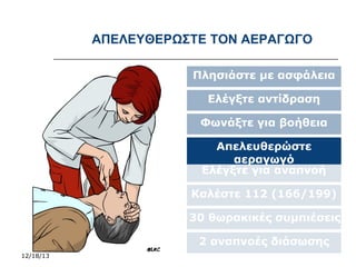 ΑΠΕΛΕΥΘΕΡΩΣΤΕ TON ΑΕΡΑΓΩΓΟ
Πλησιάστε με ασφάλεια
Ελέγξτε αντίδραση
Φωνάξτε για βοήθεια
Απελευθερώστε
αεραγωγό
Ελέγξτε για αναπνοή
Καλέστε 112 (166/199)
30 θωρακικές συμπιέσεις
2 αναπνοές διάσωσης
12/18/13

 