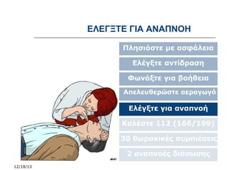 ΕΛΕΓΞΤΕ ΓΙΑ ΑΝΑΠΝΟΗ
Πλησιάστε με ασφάλεια
Ελέγξτε αντίδραση
Φωνάξτε για βοήθεια
Απελευθερώστε αεραγωγό

Ελέγξτε για αναπνοή
Καλέστε 112 (166/199)
30 θωρακικές συμπιέσεις
2 αναπνοές διάσωσης
12/18/13

 