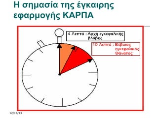Η σημασία της έγκαιρης
εφαρμογής ΚΑΡΠΑ

12/18/13

 