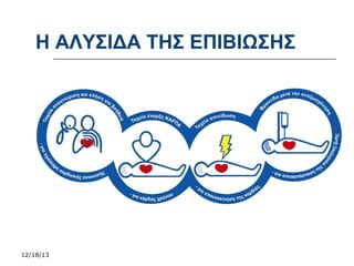 Η ΑΛΥΣΙΔΑ ΤΗΣ ΕΠΙΒΙΩΣΗΣ

12/18/13

 