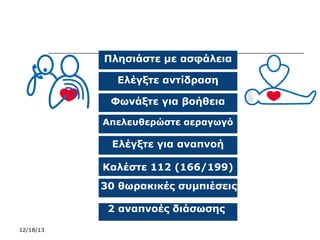 Πλησιάστε με ασφάλεια
Ελέγξτε αντίδραση
Φωνάξτε για βοήθεια
Απελευθερώστε αεραγωγό

Ελέγξτε για αναπνοή
Καλέστε 112 (166/199)
30 θωρακικές συμπιέσεις
2 αναπνοές διάσωσης
12/18/13

 
