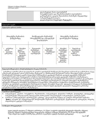 ინტელის სასაწვლო პროგრამა
ძირითადი კურსი

დაასახელეთ მათი თვისებები ?
ბისექტრისების და შუამართობების თვისებების
გამოყენებით ავაგოთ შესაბამისი ნახაზები სხვადასხვა
სამკუთხედებისათვის .
დავასაბუთოთ მიღებული შედეგები .
შეფასების გეგმა
შეფასების დროის ჩარჩო

პროექტზე მუშაობის
დაწყებამდე

გონებრივი
იერიში
•
ტესტური
გამოკითხვა
•

პროექტის
გეგმის
ჩეკლისტი
•
დიაგრამა
•
ჯგუფური
მუშაობის
შეფასების
რუბრიკა
•

მოსწავლეები მუშაობენ
პროექტებზე და ასრულებენ
დავალებებს

შუალედური
პრეზენტაცია
•
შეფასება და
თვითშეფასება
•

შეფასების
რუბრიკები
•
პრეზენტაციი
ს რუბრიკა
•

პროექტზე მუშაობის
დასრულების შემდეგ

•
•
•
•
•

პროექტის
პრეზენტაცია
საროექტო
რუბრიკა
პროექტის
ჩეკლისტი
რეფლექსია
ტესტური
გამოკითხვა

შეფასება და
თვითშეფასება
•
შეფასების
რუბრიკა
•
სლაიდშოუ
•

შეფასების /შეფასების ინსტრუმენტების მოკლე მონახაზი
გონებრივი იერიშის გზით დავადგინე რა ცოდნას ფლობდნენ მოსწავლეები მოცემულ თემასთან დაკავშირებით , ასევე
გამოვიყენე ტესტური სახით გამოკითხვა , შედეგები კი წარმოვაჩინე დიაგრამის სახით . პროექტის გეგმა გავაცანი
მოსწავლეებს პროექტის გეგმის ჩეკლისტის საშუალებით . ჯგუფური მუშაობა ფასდება ჯგუფური მუშაობის
შეფასების რუბრიკით . შუალედური სამუშაოს შესამოწმებლად გამოვიყენე ჯგუფური მუშაობის პრეზენტაცია ,
პრეზენტაციის რუბრიკის საშუალებით მოვახდენთ შეფასებას და თვითშეფასებას შესაბამისი ფორმით , დაკვირვების
ჩეკლისტი გვეხმარება შუალედური შეფასებისას . პროექტის დასრულებისას ვახდენთ პროექტის პრეზენტაციას
ჯგუფების მიხედვით პროექტის პრეზენტაციის ჩეკლისტის საშუალებით . რეფლექსია მიმდინარეობს კითხვებზე
პასუხით და ტესტური დავალებების შესრულებით . ხდება პროექტის შეფასება ჯგუფების მიხედვით მასწავლებლის
მიერ და მოსწავლეთა ურთიერთშეფასება -დისკუსია . ბოლოს ხდება ტესტური დავალების შედეგების გამოსახვა
დიაგრამის სახით . სლაიდ -შოუს პრეზენტაცია .
სხვა საკითხები
საბაზისო უნარ -ჩვევები
• სამკუთხედის კუთხის ბისექტრისა, შუამართობი, სამკუთხედის ტოლობის ნიშნები, ტოლფერდა, ტოლგვერდა
სამკუთხედები, მახვილკუთხა, ბლაგვკუთხა, მართკუთხა სამკუთხედები. სამკუთხედის კუთხეთა ჯამი.
• საბაზისო კომპიუტერული უნარ -ჩვევები , კერძოდ , კლავიატურაზე ბეჭდვა და ვორდის პროგრამაში მუშაობა ,
Excel-ის ფაილში და მულტიმედიურ პროგრამებში მუშაობის გამოცდილება . ტექნოლოგიის გამოყენება , როგორც
ინფორმაციის კვლევის საშუალება .
სასწავლო პროცედურები
ყველა უფლება დაცულია © ინტელის კორპორაცია, 2011 წელი. საავტორო უფლებები ვრცელდება ინტელზე, ინტელის
ლოგოზე, ინტელის საგანმანათლებლო ინიციატივაზე, ინტელის სასწავლო პროგრამაზე ა.შ.შ.-ში და სხვა ქვეყნებში.
*სხვა სახელსა და სავაჭრო ნიშანზე სხვა კომპანიის საკუთრების უფლება შეიძლება გავრცელდეს
Page

5

3 of

 