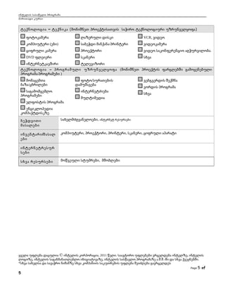 ინტელის სასაწვლო პროგრამა
ძირითადი კურსი

ტექნოლოგია – ტექნიკა (მონიშნეთ პროექტისათვის საჭირო ტექნოლოგიური უზრუნველყოფა)
$ ფოტოკამერა

ლაზერული დისკი

VCR, ვიდეო

$ კომპიუტერი (ები)

$ საბეჭდი მანქანა/პრინტერი

ვიდეოკამერა

$ ციფრული კამერა

$ პროექტორი

ვიდეო საკონფერენციო აღჭურვილობა.

$ სკანერი

სხვა      

DVD ფლეიერი
$ ინტერნეტკავშირი

ტელევიზორი

ტექნოლოგია – პროგრამული უზრუნველყოფა (მონიშნეთ პროექტის ფარგლებში გამოყენებული
პროგრამა/პროგრამები )
მონაცემთა
ბაზა/ცხრილები

ფოტო/სურათების
დამუშავება
$ ინტერნეტძიება

საგამომცემლო
პროგრამები
ელფოსტის პროგრამა

მულტიმედია

ვებგვერდის შექმნა
ვორდის პროგრამა
სხვა      

ენციკლოპედია
კომპაქტდისკზე
ბეჭდვითი
მასალები

სახელმძღვანელოები, ინტერნეტ რესურსები

ინვენტარი /მასალ
ები

კომპიუტერი, პროექტორი, პრინტერი, სკანერი, ციფრული აპარატი

ინტერნეტრესურ
სები
სხვა რესურსები

მოწვეული სტუმრები, მშობლები

ყველა უფლება დაცულია © ინტელის კორპორაცია, 2011 წელი. საავტორო უფლებები ვრცელდება ინტელზე, ინტელის
ლოგოზე, ინტელის საგანმანათლებლო ინიციატივაზე, ინტელის სასწავლო პროგრამაზე ა.შ.შ.-ში და სხვა ქვეყნებში.
*სხვა სახელსა და სავაჭრო ნიშანზე სხვა კომპანიის საკუთრების უფლება შეიძლება გავრცელდეს
Page

5

5 of

 