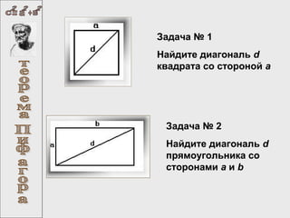 Задача № 1
Найдите диагональ d
квадрата со стороной a

Задача № 2
Найдите диагональ d
прямоугольника со
сторонами a и b

 