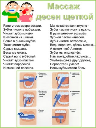 консультация для родителей здоровый образ жизни дошкольника