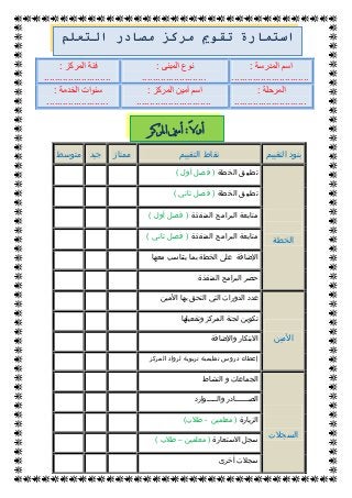 ‫استمارة تقومي مركز مصادر التعلم‬
‫اسم المدرسة :‬
‫.............................‬
‫المرحلة :‬
‫...........................‬

‫فئة المركز :‬
‫.........................‬
‫سنوات الخدمة :‬
‫.......................‬

‫نوع المبنى :‬
‫........................‬
‫اسم أمين المركز :‬
‫............................‬

‫أوالً : أمني املركز‬
‫بنود التقييم‬

‫نقاط التقييم‬
‫تطبيق الخطة ( فصل أول )‬
‫تطبيق الخطة ( فصل ثاني )‬
‫متابعة البرامج المنفذة ( فصل أول )‬

‫الخطة‬

‫متابعة البرامج المنفذة ( فصل ثاني )‬
‫اإلضافة على الخطة بما يتناسب معها‬
‫حصر البرامج المنفذة‬
‫عدد الدورات التي التحق بها األمين‬
‫تكوين لجنة المركز وتفعيلها‬

‫األمين‬

‫االبتكار واإلضافة‬
‫إعطاء دروس تعليمية تربوية لرواد المركز‬

‫الجماعات و النشاط‬
‫الصــــــادر والـــــوارد‬
‫الزيارة ( معلمين - طالب)‬

‫السجالت‬

‫سجل االستعارة ( معلمين – طالب )‬
‫سجالت أخرى‬

‫ممتاز‬

‫جيد متوسط‬

 