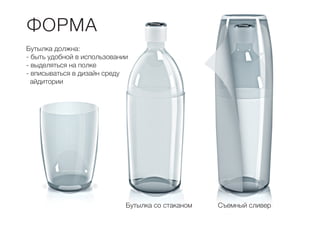 ФОРМА
Бутылка должна:
- быть удобной в использовании
- выделяться на полке
- вписываться в дизайн среду
айдитории
Бутылка со стаканом
Съемный сливер