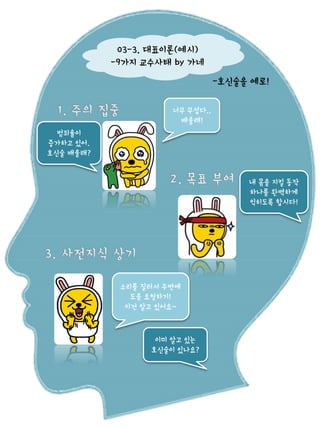 03-3. 대표이론(예시)
-9가지 교수사태 by 가네
-호신술을 예로!
너무 무섭다..
배울래!
범죄율이
증가하고 있어.
호신술 배울래?
내 몸을 지킬 동작
하나를 완벽하게
익히도록 합시다!

소리를 질러서 주변에
도움 요청하기!
이건 알고 있어요~

이미 알고 있는
호신술이 있나요?

 