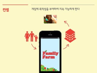 패밀리팜피티