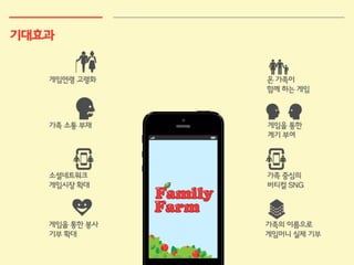 패밀리팜피티