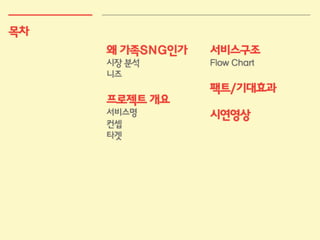 패밀리팜피티