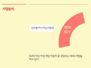 패밀리팜피티